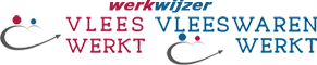 Werkwijzer